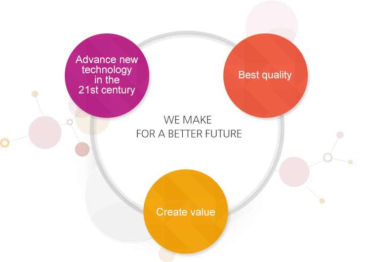 Advance new technology in the 21st century / Best quality / Create value